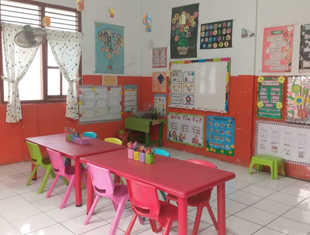 Ruang Kelas